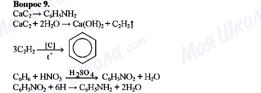 ГДЗ Хімія 10 клас сторінка Вопрос-9