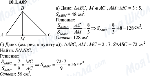 ГДЗ Алгебра 9 класс страница 10.1.A09