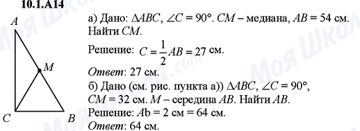 ГДЗ Алгебра 9 клас сторінка 10.1.A14