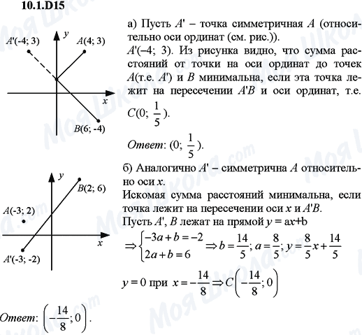 ГДЗ Алгебра 9 класс страница 10.1.D15
