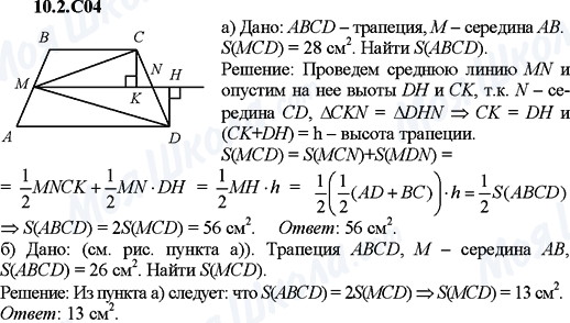 ГДЗ Алгебра 9 клас сторінка 10.2.C04