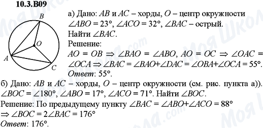 ГДЗ Алгебра 9 класс страница 10.3.B09