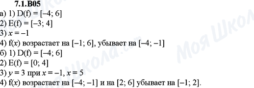 ГДЗ Алгебра 9 клас сторінка 7.1.B05