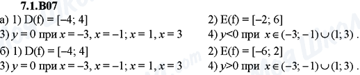 ГДЗ Алгебра 9 клас сторінка 7.1.B07