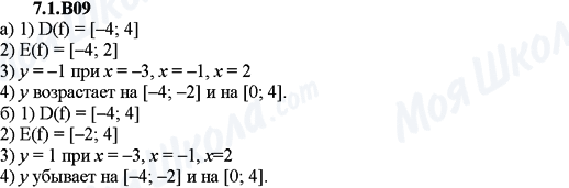 ГДЗ Алгебра 9 клас сторінка 7.1.B09