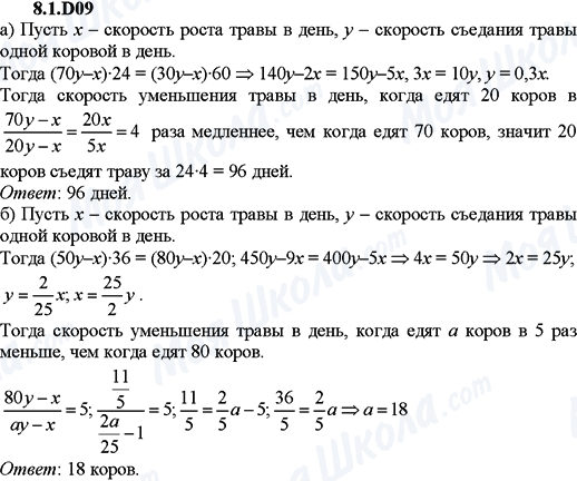 ГДЗ Алгебра 9 клас сторінка 8.1.D09