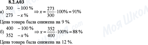 ГДЗ Алгебра 9 клас сторінка 8.2.A03