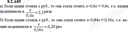 ГДЗ Алгебра 9 клас сторінка 8.2.A05