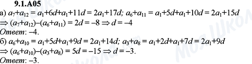 ГДЗ Алгебра 9 класс страница 9.1.А05