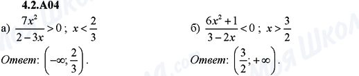 ГДЗ Алгебра 9 клас сторінка 4.2.A04