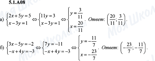 ГДЗ Алгебра 9 класс страница 5.1.A08