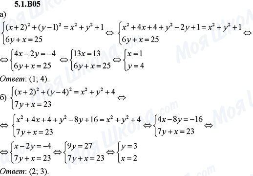 ГДЗ Алгебра 9 клас сторінка 5.1.B05