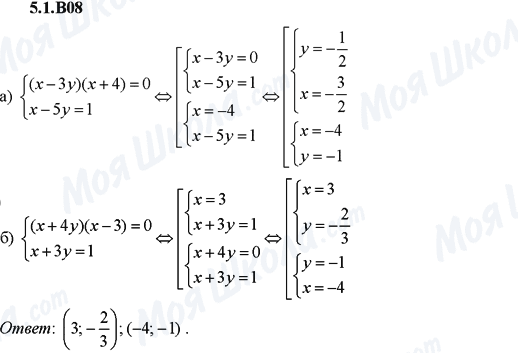 ГДЗ Алгебра 9 класс страница 5.1.B08