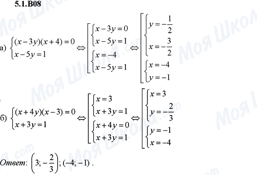 ГДЗ Алгебра 9 клас сторінка 5.1.B08