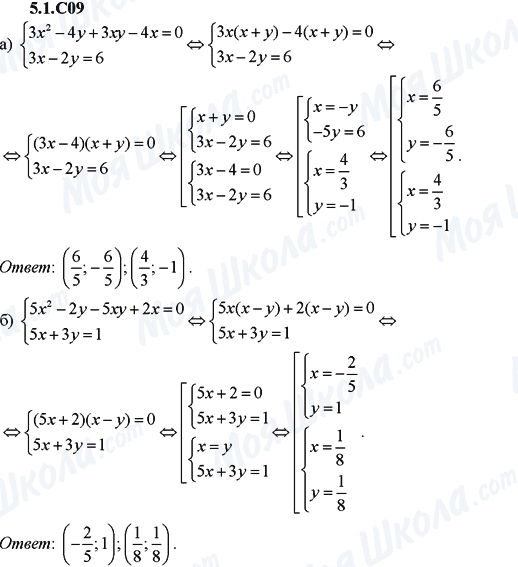 ГДЗ Алгебра 9 клас сторінка 5.1.C09