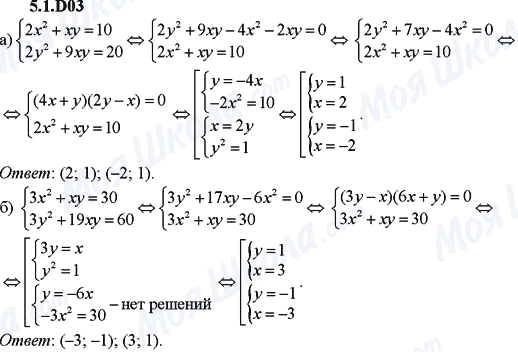 ГДЗ Алгебра 9 клас сторінка 5.1.D03