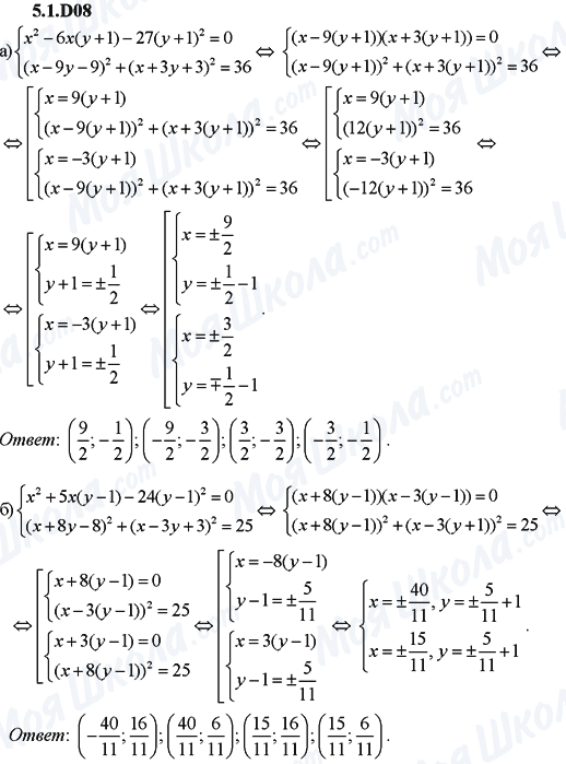 ГДЗ Алгебра 9 клас сторінка 5.1.D08