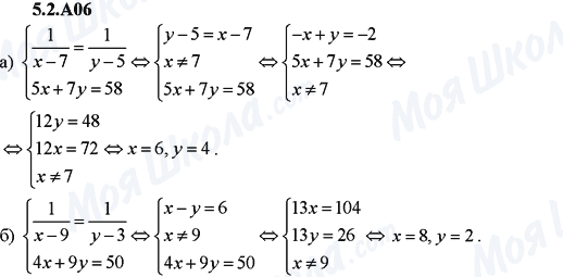 ГДЗ Алгебра 9 клас сторінка 5.2.A06