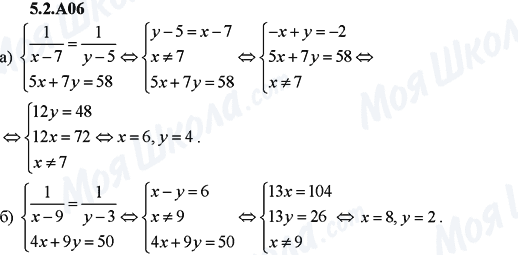 ГДЗ Алгебра 9 класс страница 5.2.A06