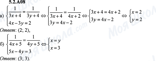 ГДЗ Алгебра 9 класс страница 5.2.A08