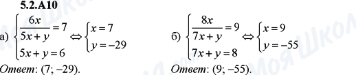 ГДЗ Алгебра 9 класс страница 5.2.A10