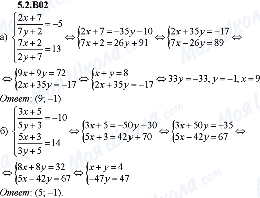 ГДЗ Алгебра 9 клас сторінка 5.2.B02