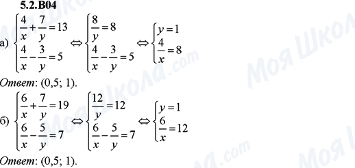 ГДЗ Алгебра 9 клас сторінка 5.2.B04