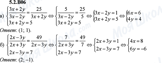 ГДЗ Алгебра 9 класс страница 5.2.B06