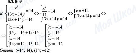 ГДЗ Алгебра 9 клас сторінка 5.2.B09