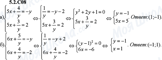 ГДЗ Алгебра 9 класс страница 5.2.C08
