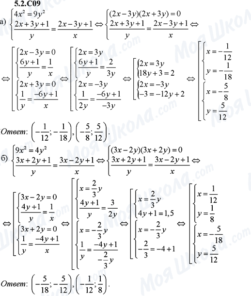 ГДЗ Алгебра 9 класс страница 5.2.C09