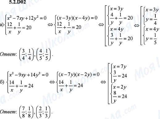 ГДЗ Алгебра 9 клас сторінка 5.2.D02