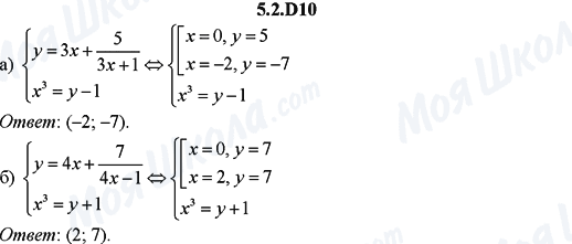 ГДЗ Алгебра 9 класс страница 5.2.D10