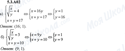 ГДЗ Алгебра 9 класс страница 5.3.A02