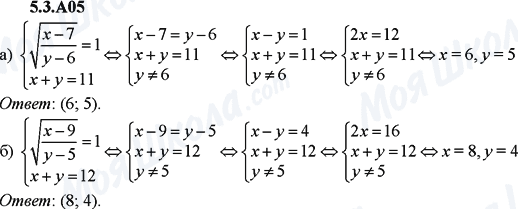 ГДЗ Алгебра 9 клас сторінка 5.3.A05