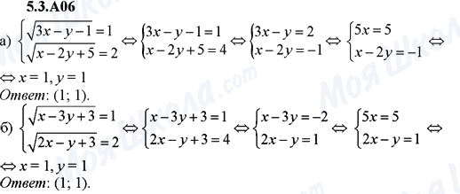 ГДЗ Алгебра 9 клас сторінка 5.3.A06