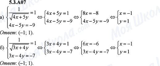 ГДЗ Алгебра 9 клас сторінка 5.3.A07
