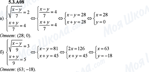 ГДЗ Алгебра 9 класс страница 5.3.A08