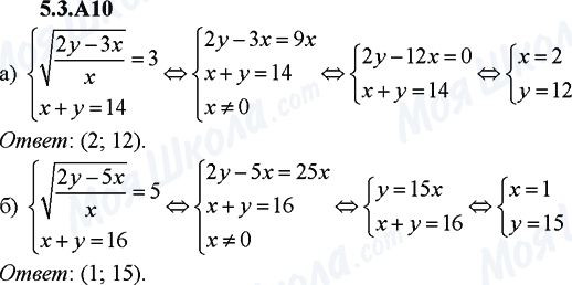 ГДЗ Алгебра 9 класс страница 5.3.A10