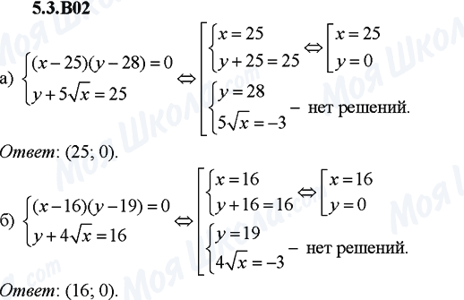 ГДЗ Алгебра 9 клас сторінка 5.3.B02