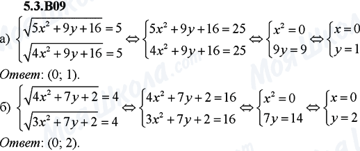 ГДЗ Алгебра 9 клас сторінка 5.3.B09