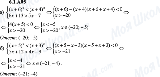 ГДЗ Алгебра 9 клас сторінка 6.1.A05