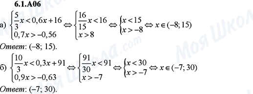 ГДЗ Алгебра 9 класс страница 6.1.A06