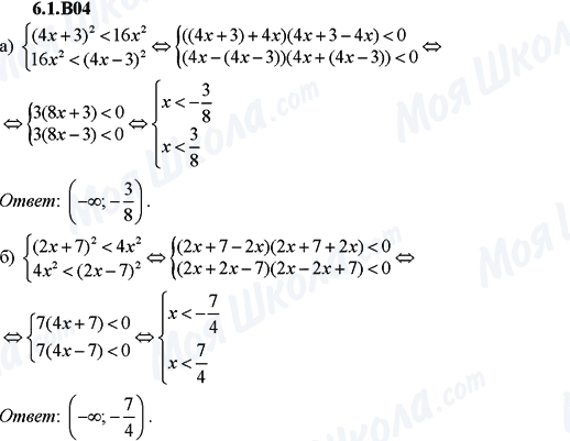 ГДЗ Алгебра 9 клас сторінка 6.1.B04