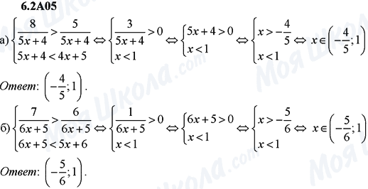 ГДЗ Алгебра 9 клас сторінка 6.2A05