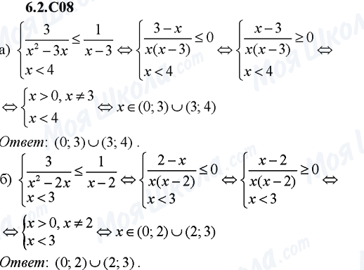 ГДЗ Алгебра 9 клас сторінка 6.2C08