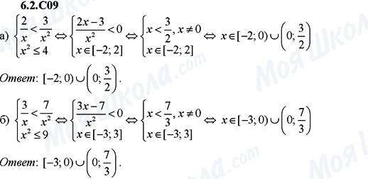 ГДЗ Алгебра 9 клас сторінка 6.2C09