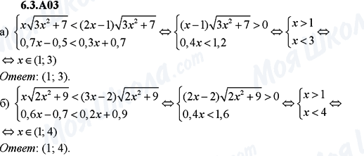 ГДЗ Алгебра 9 клас сторінка 6.3.A03