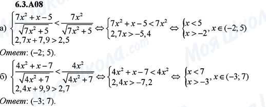 ГДЗ Алгебра 9 клас сторінка 6.3.A08