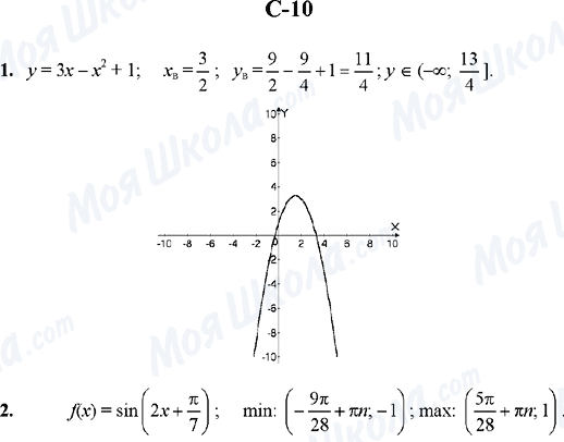 ГДЗ Алгебра 10 класс страница C-10